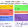 皆勤賞(2019春学期) 皆勤賞(2019春学期)