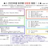 2020秋皆勤賞 2020秋皆勤賞